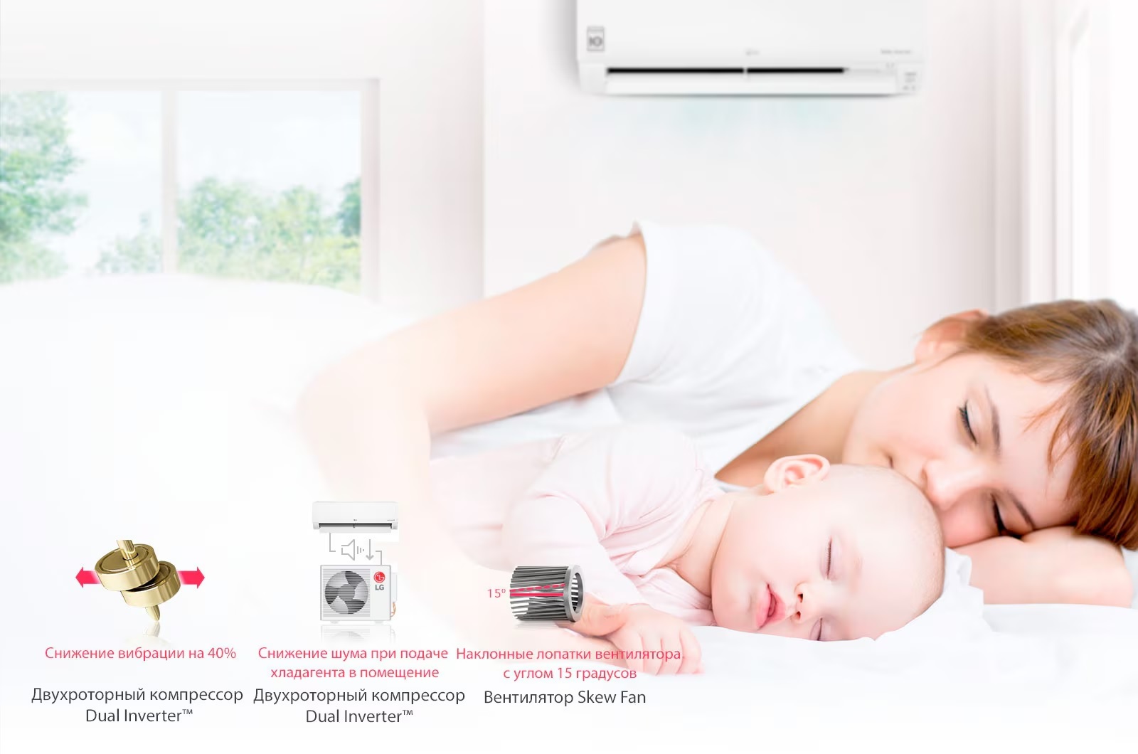 Lg Eco Smart PC18SQ настенный кондиционер