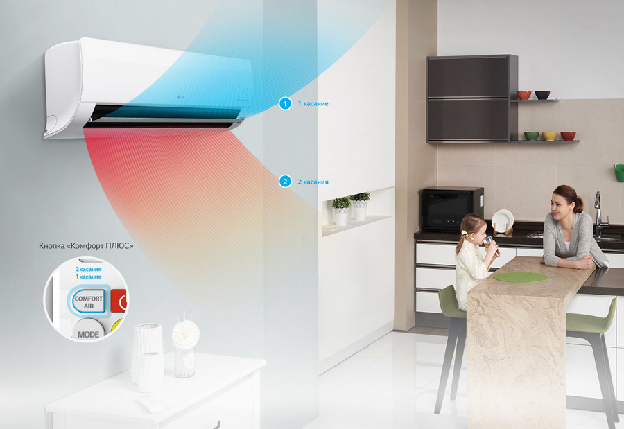 Lg PC09SQ настенный кондиционер