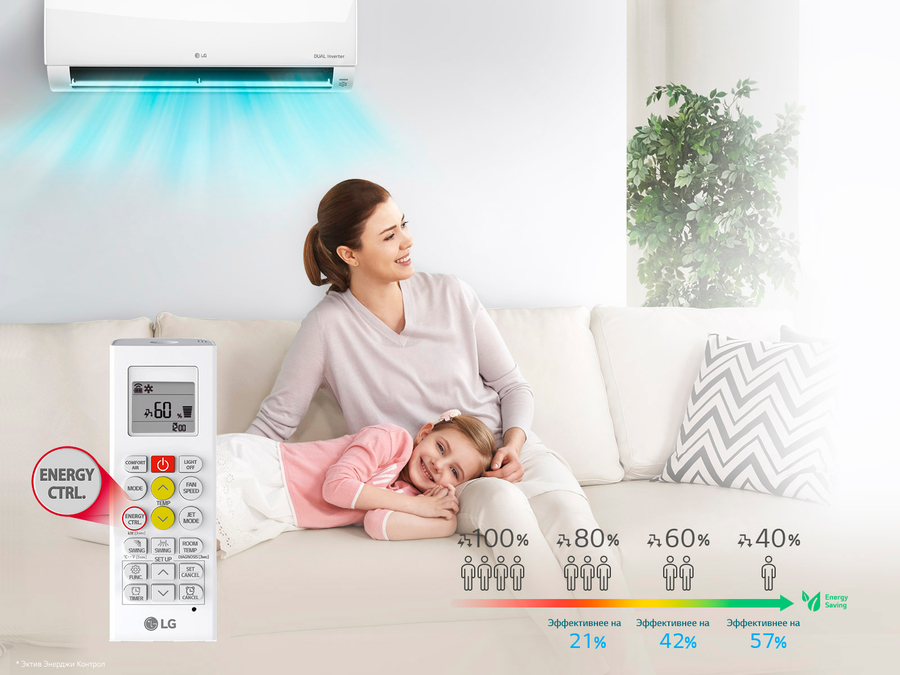 Lg PC12SQ настенный кондиционер