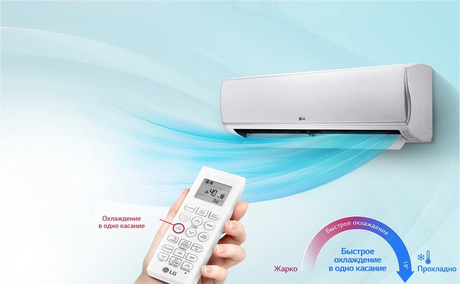 Lg PC18SQ настенный кондиционер
