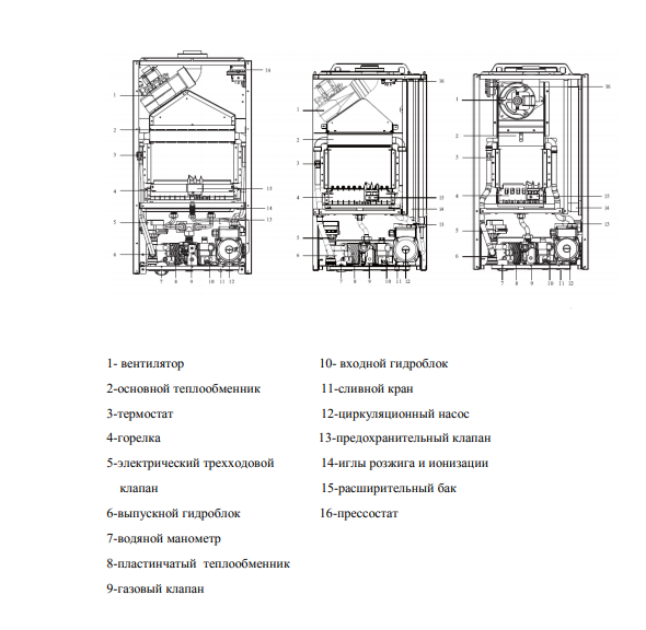 MIZUDO M26Т настенный газовый котел