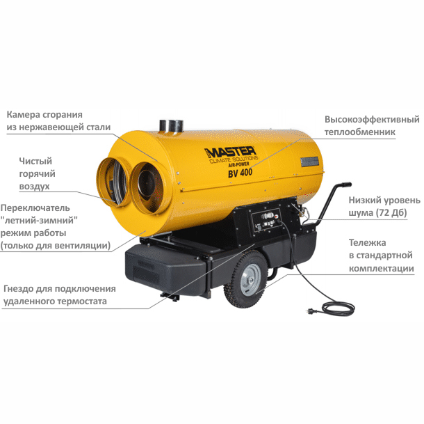 Master BV 400 дизельная тепловая пушка