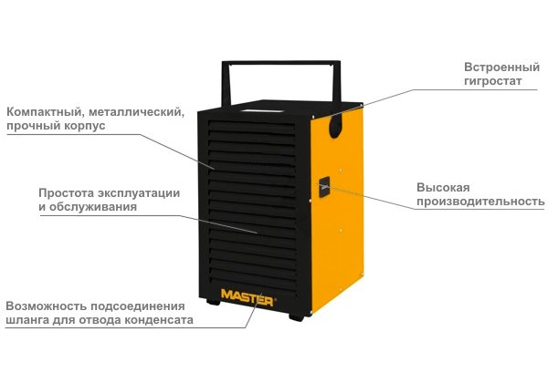 Master DH 732 для дома конденсационный воздухоосушитель