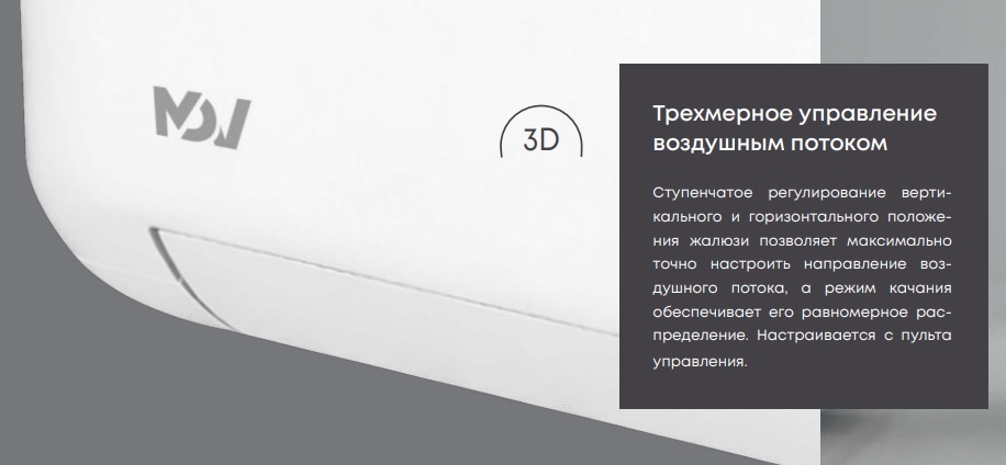 Mdv Iera MDSAJ-18HRFN8/MDOAJ-18HFN8 настенный кондиционер