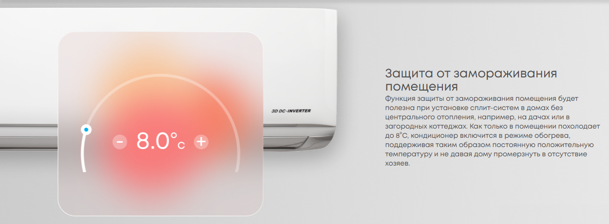 Mdv Infini Mega MDSAG-30HRFN8/MDOAG-30HFN8 настенный кондиционер