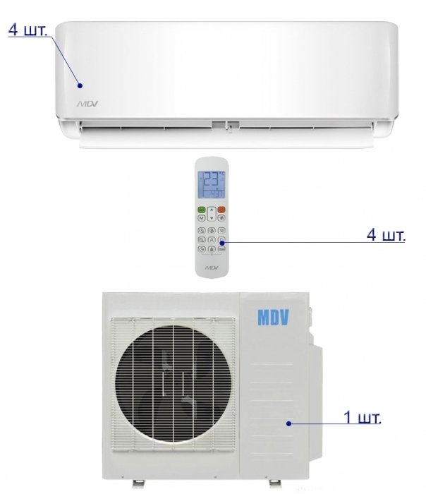 Mdv MD4O-36HFN1/MDSAI-07HRFN1*4шт мульти-сплит система
