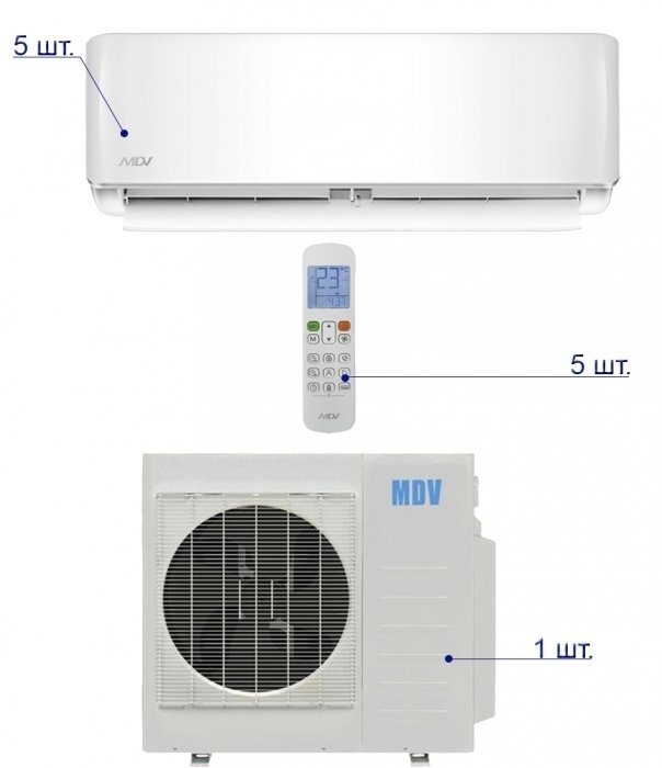 Mdv MD5O-42HFN1/MDSAI-07HRFN1*5шт мульти сплит система
