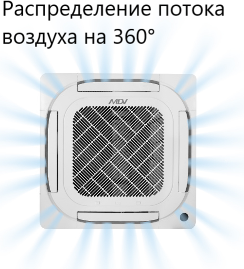 Mdv MDCA4I-12HRFN8/MDOAG-12HFN8 кассетный кондиционер