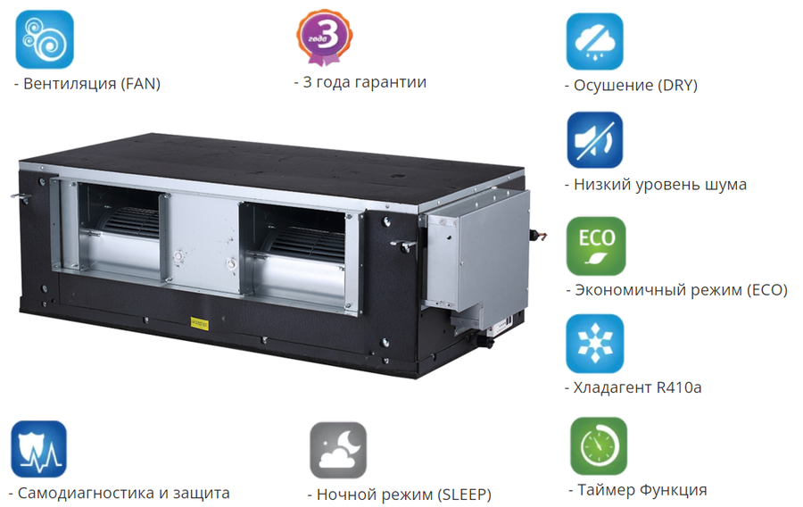 Mdv MDI2-200FADHN1 канальная VRF система 16-22,9 кВт