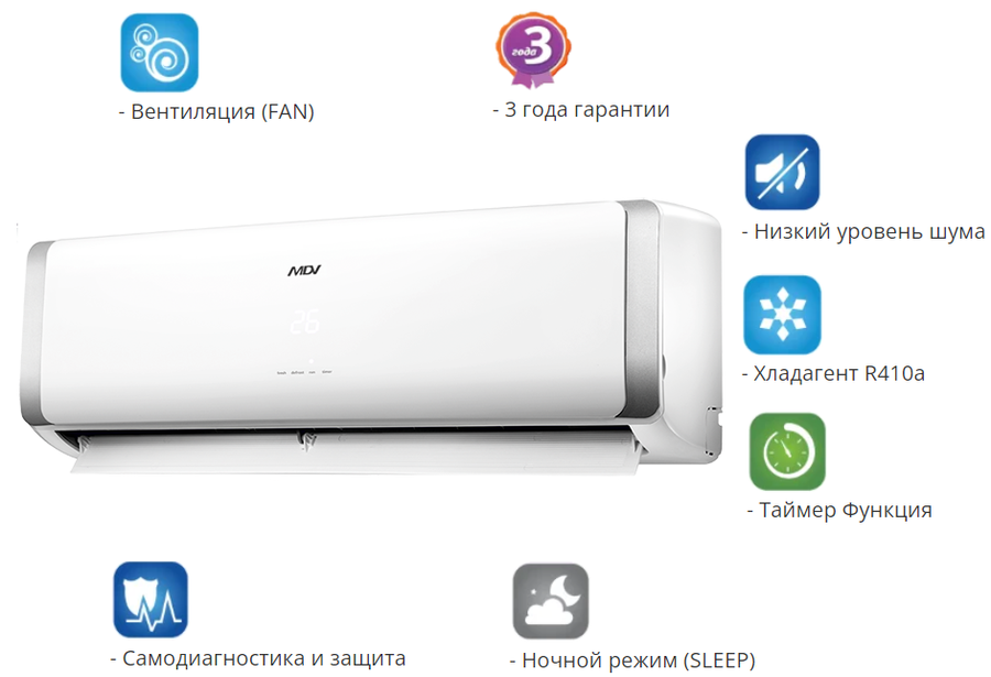 Mdv MDI2-28GDHN1 настенная VRF система 1-2,9 кВт