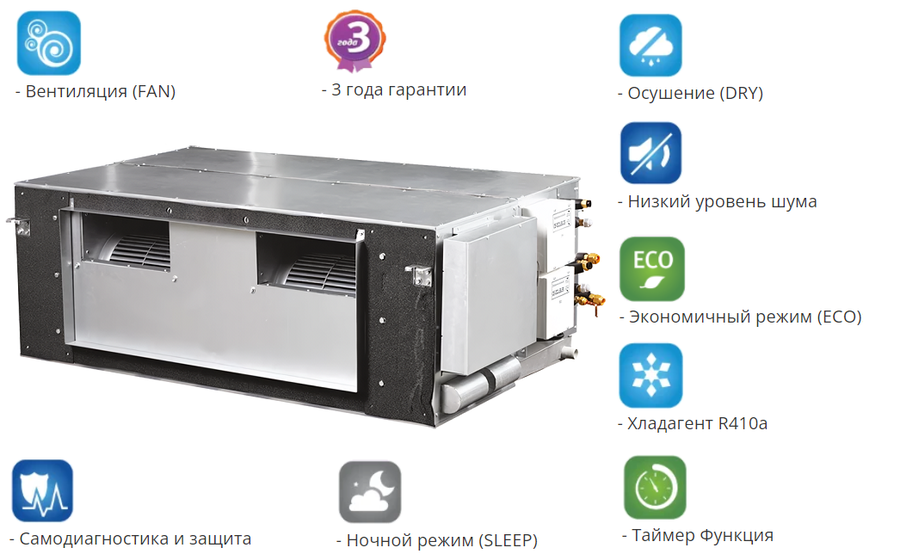 Mdv MDI2-450T1DHN1 канальная VRF система 25-59,9 кВт