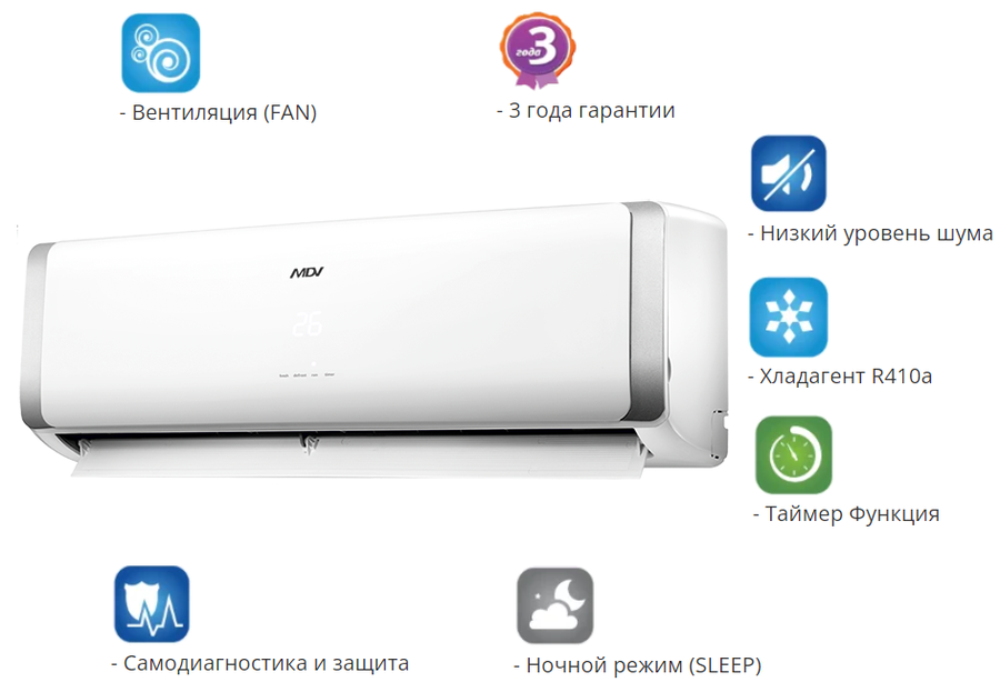 Mdv MDI2-80GDHN1 настенная VRF система 8-11,9 кВт