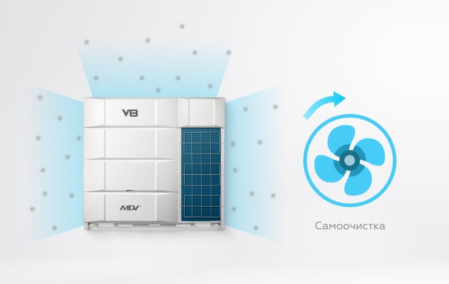 Mdv V8i450V2R1A(MA) наружный блок VRF системы 45-49,9 кВт