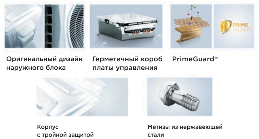 Midea M3OG-21HFN8-Q внешний блок мульти сплит-системы