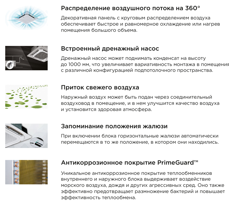 Midea MCD1-24HRN1-Q/MOX431U-24HN1-LQ/-40/T-MBQ4-04A1 кассетный кондиционер