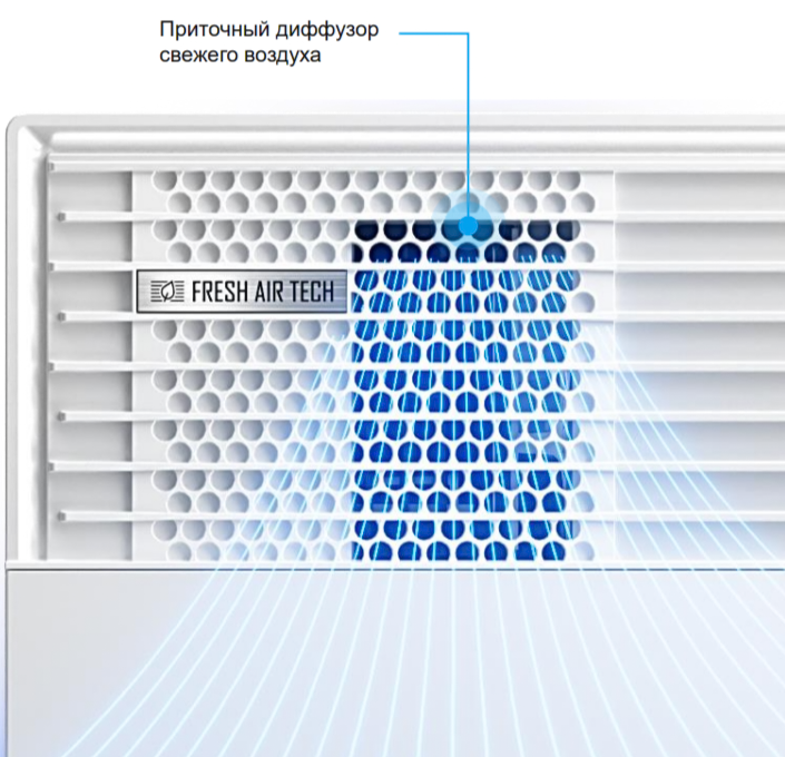 Midea MMSCA1BU-09HRFN8 настенный внутренний блок