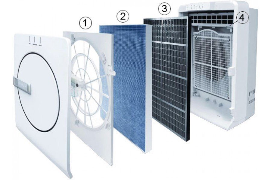 Mitsubishi Electric MA-E83H-R1 очиститель воздуха