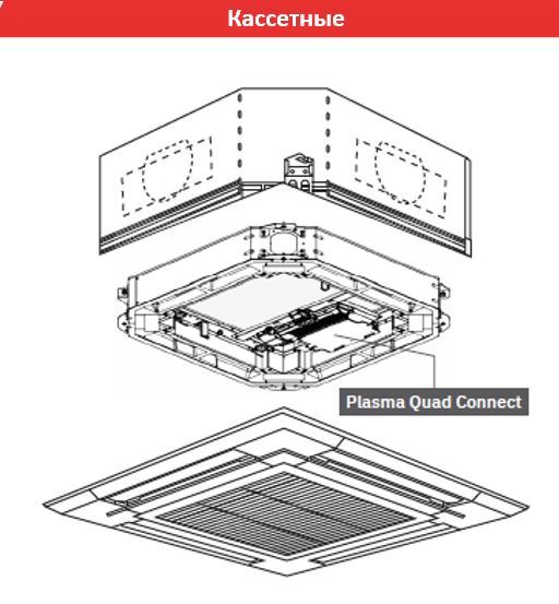 Mitsubishi Electric PAC-SK51FT-E блок плазменной системы