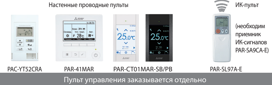 Mitsubishi Electric PEAD-M140JA2/PUHZ-P140VKA канальный кондиционер