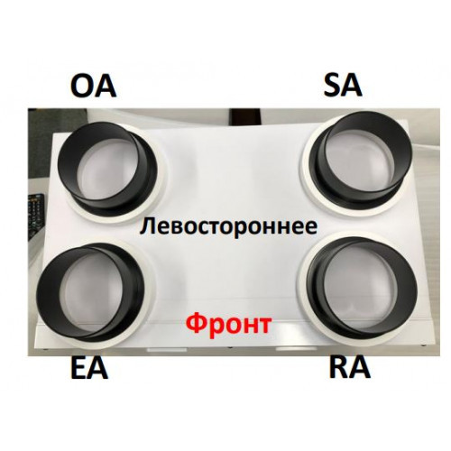 Mitsubishi Electric VL-250CZPVU-L приточно-вытяжная установка