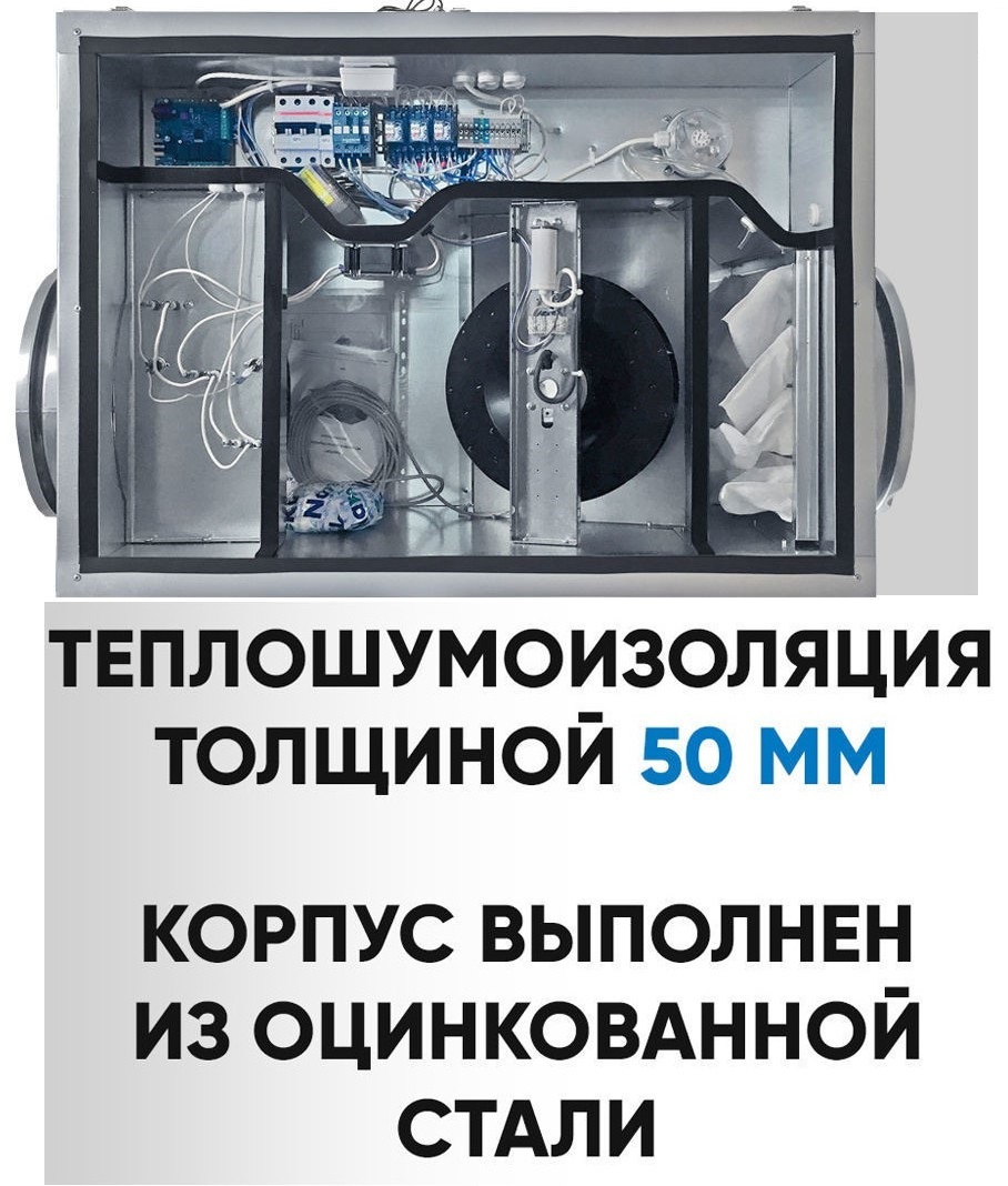 Naveka Node4-160(50m)/VAC(D220),E4.5 с пультом Z031 приточная вентиляционная установка