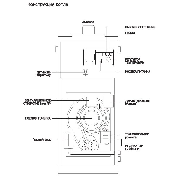 Navien GA-35KN напольный газовый котел