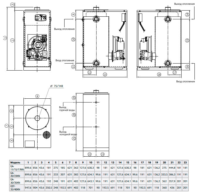 Navien GA-35KN напольный газовый котел