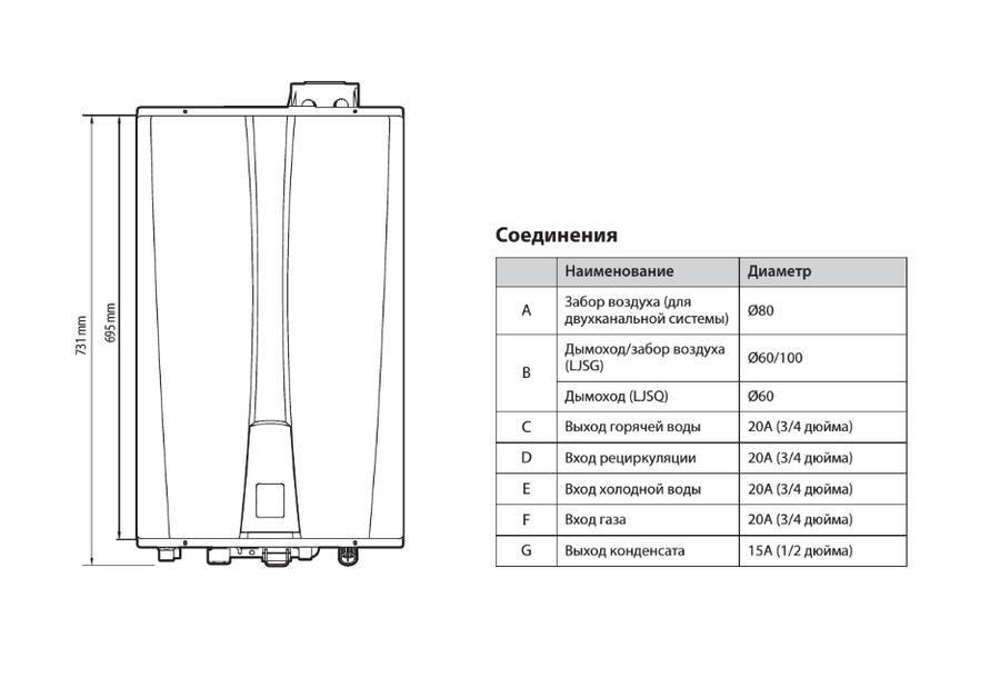 Navien NPE-24SRC настенный газовый котел