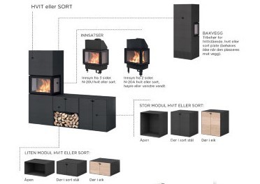 Nordpeis Box правый (топка N-20A) готовый дровяной каминокомплект