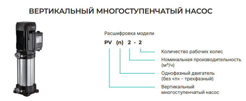 ONIS PV 2-13 поверхностный насос