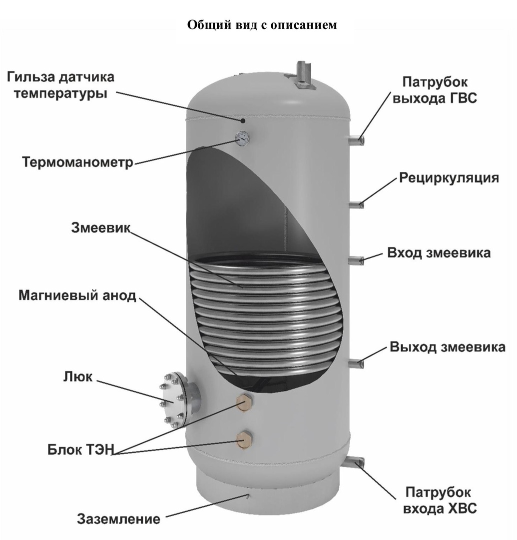 ONTERM 09Г2С 600Ал. el бойлер косвенного нагрева