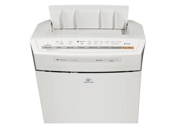 Panasonic F-VXH50R-S очиститель воздуха