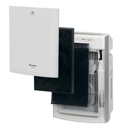 Panasonic F-VXH50R-W очиститель воздуха