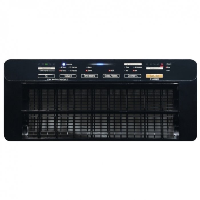 Panasonic F-VXM80R-K очиститель воздуха