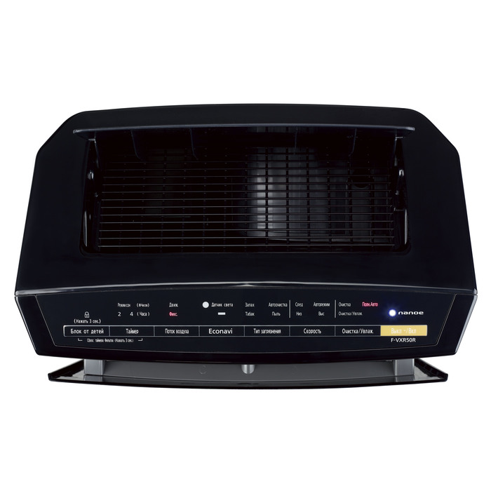 Panasonic F-VXR50R-K очиститель воздуха
