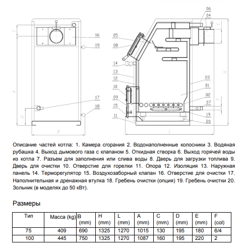 Parpol PL-PRO 75 KW твердотопливный котел