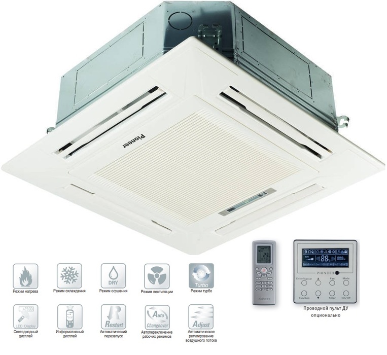 Pioneer KCMS24B/TC04 кассетный внутренний блок мульти-сплит системы