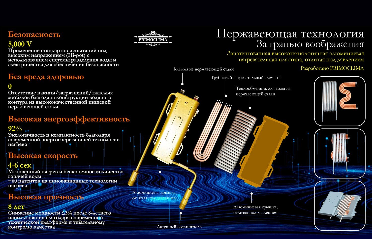 Primoclima SPA 14 кВт электрический проточный водонагреватель 15 кВт