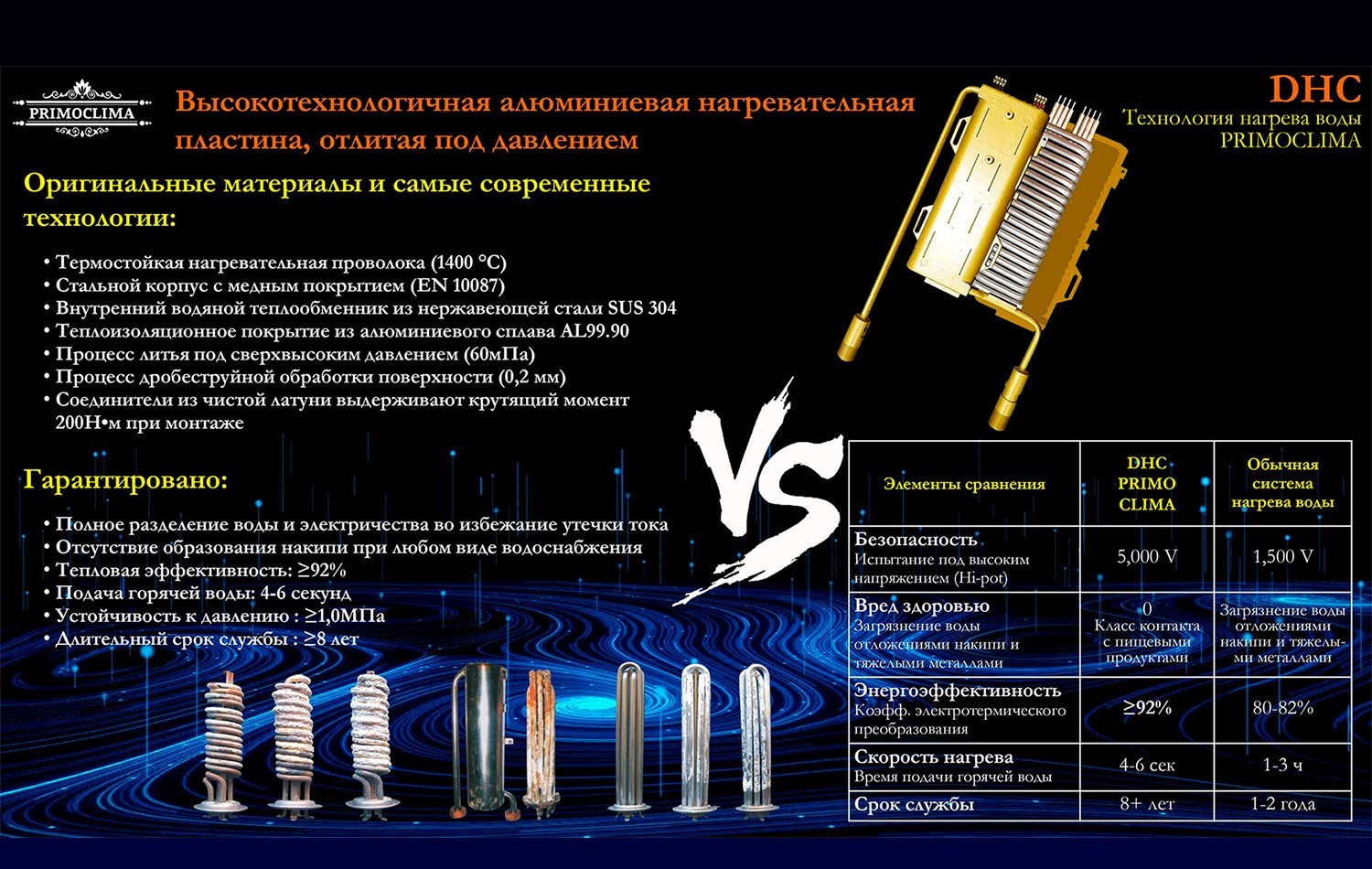 Primoclima SPA 14 кВт электрический проточный водонагреватель 15 кВт