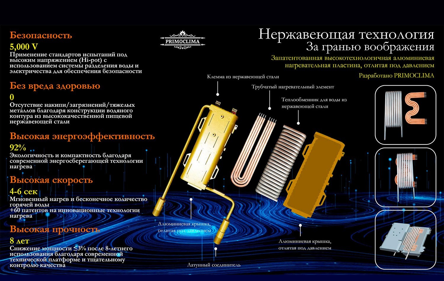 Primoclima VITA 8.5 кВт, черный электрический проточный водонагреватель 8 кВт