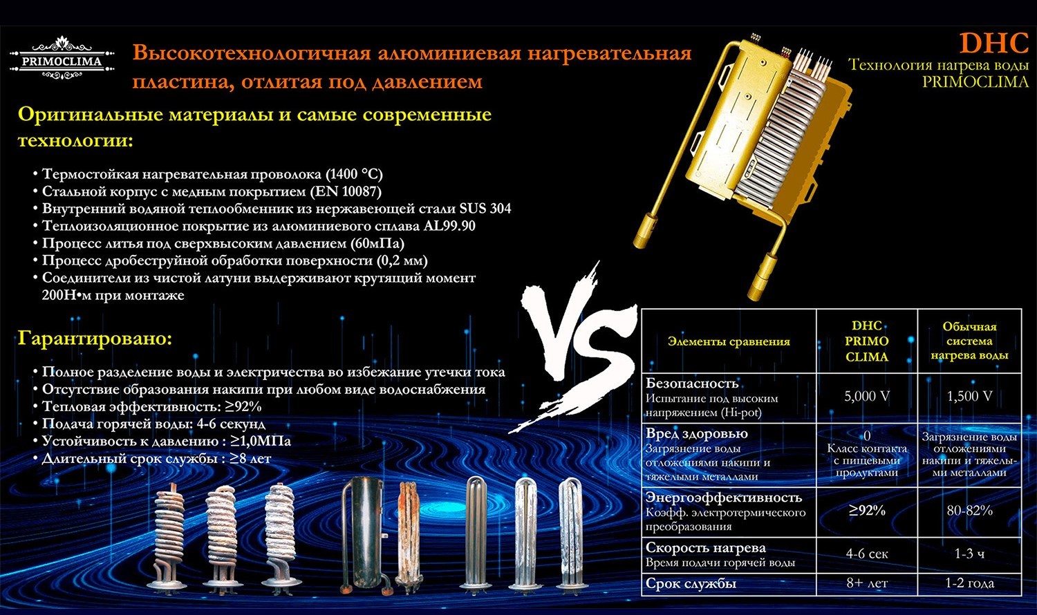 Primoclima VITA 8.5 кВт, черный электрический проточный водонагреватель 8 кВт