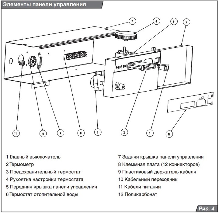 Protherm Бизон 30 NL (0010003940) комбинированный котел