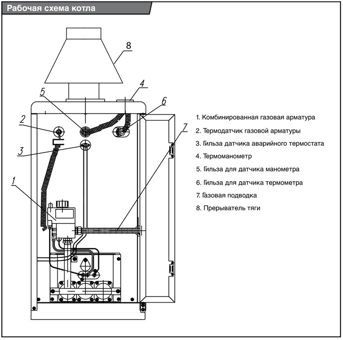 Protherm Волк 12 KSO (0010020009) напольный газовый котел