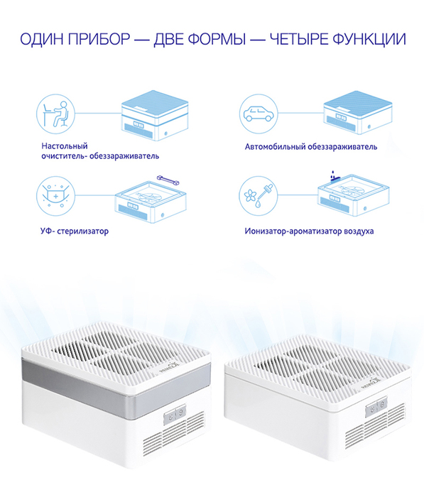 REMEZair RMA-103-03 очиститель воздуха