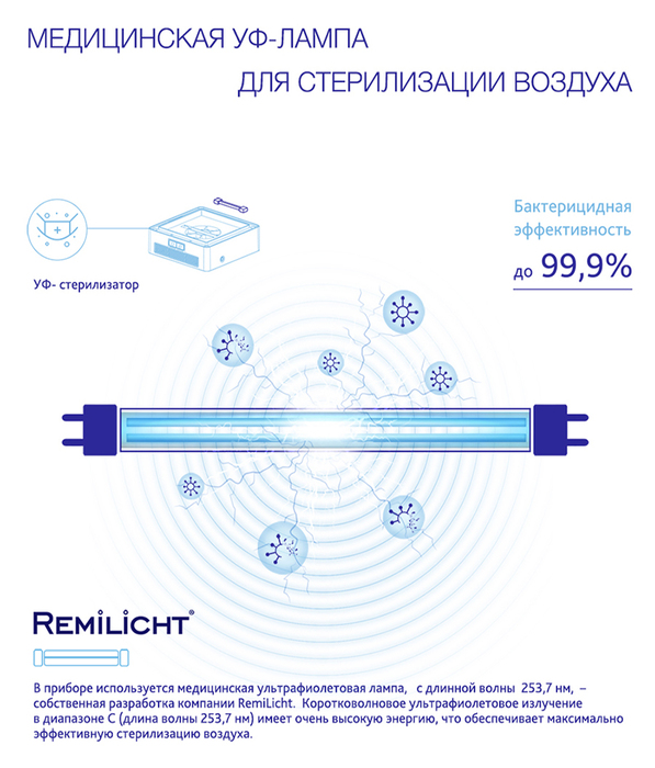 REMEZair RMA-103-03 очиститель воздуха