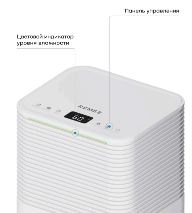 REMEZair RMD-311N бытовой осушитель воздуха