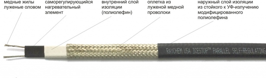 Raychem GM-2X 300м антиобледенение