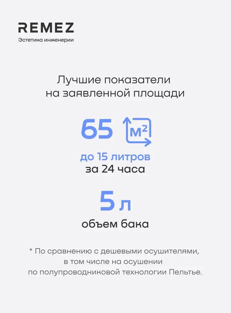 Remez RMD-316 Pro 5 л бытовой осушитель воздуха