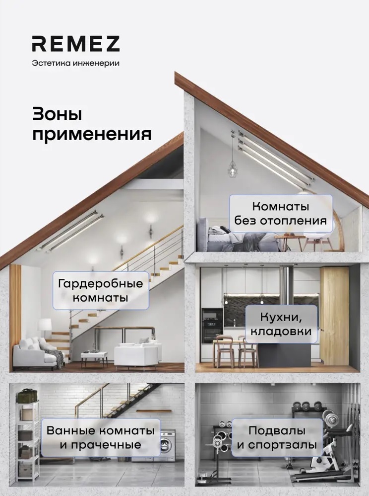 Remez RMD-317 Pro 8 л бытовой осушитель воздуха