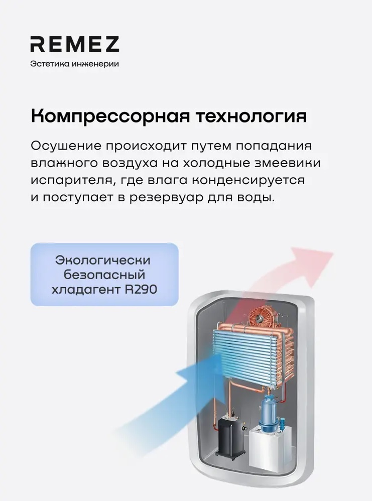 Remez RMD-317 Pro 8 л бытовой осушитель воздуха
